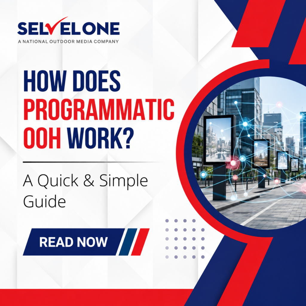 how does programmatic ooh work